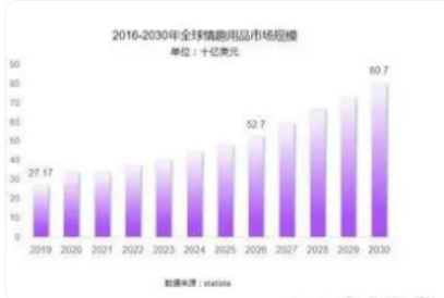 锐小梵熊 致力于成为业内孵化体系的先锋mg不朽情缘游戏网站登录成人情趣用品新